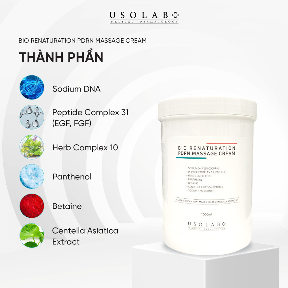 Usolab Bio Renaturation Repair (PDRN) Kem Massage Tế Bào Gốc 1000Ml (Cty)