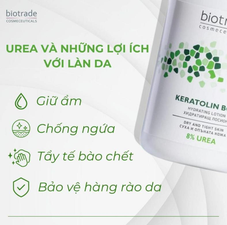Biotrade Keratolin Body Lotion 8% Urea 200ml (CTY)