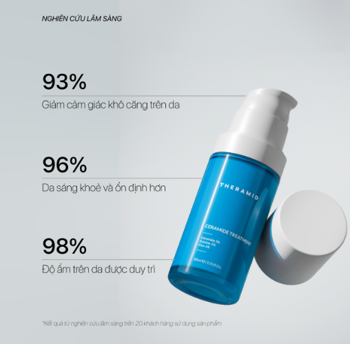 Theramid Ceramide Treatment Ngừa Lão Hoá 30Ml - Màu xanh mòng két (Cty)