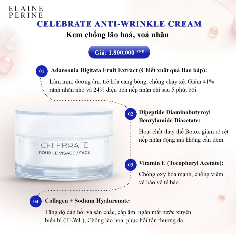 Elaine Perine Celebrate Kem Dưỡng Ẩm, Mờ Nếp Nhăn 50Ml (Cty)