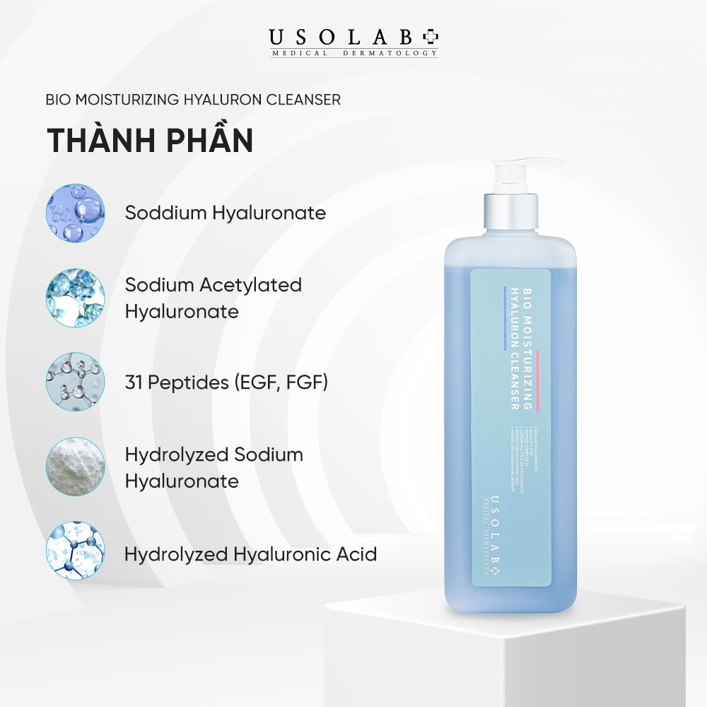 Usolab Sữa Rửa Mặt Bio Moisturizing Hyaluron Cleanser 1000Ml - Màu Xanh (CTY)