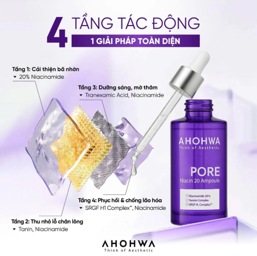 Ahohwa Pore Niacin 20 Ampoule 30ml (CTY)