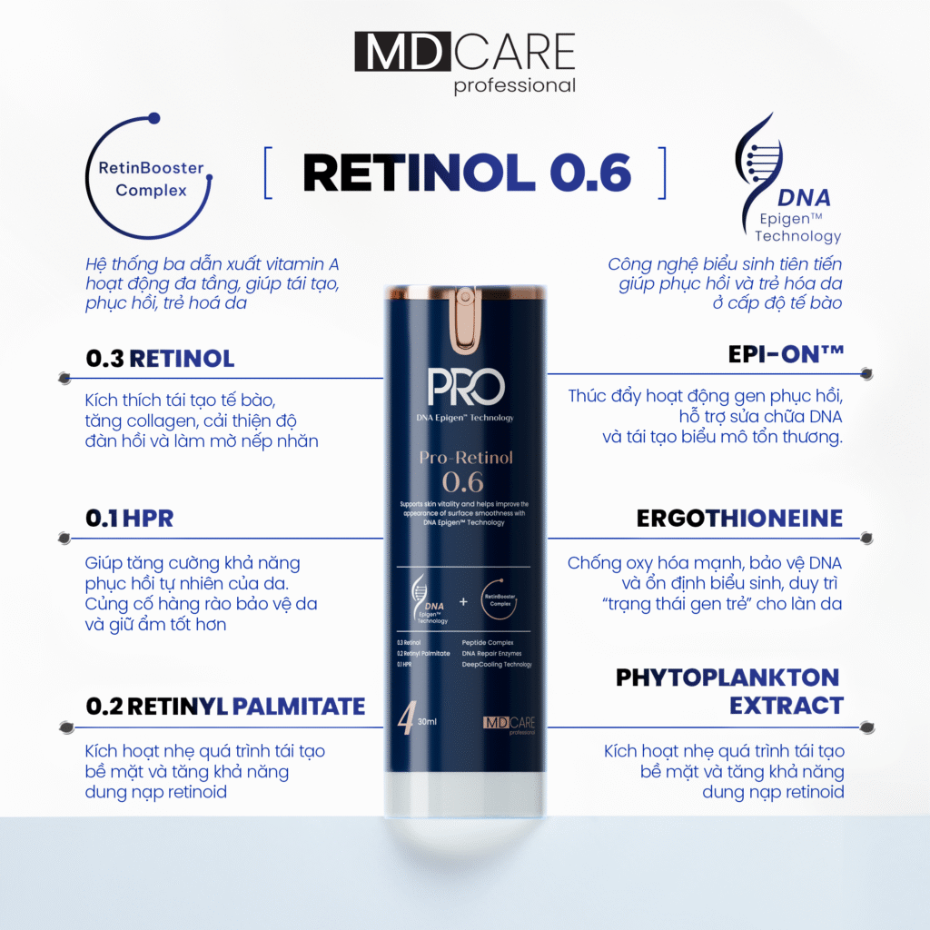 MDcare Pro Retinol 0.6 Kem dưỡng da 30ml (Cty)