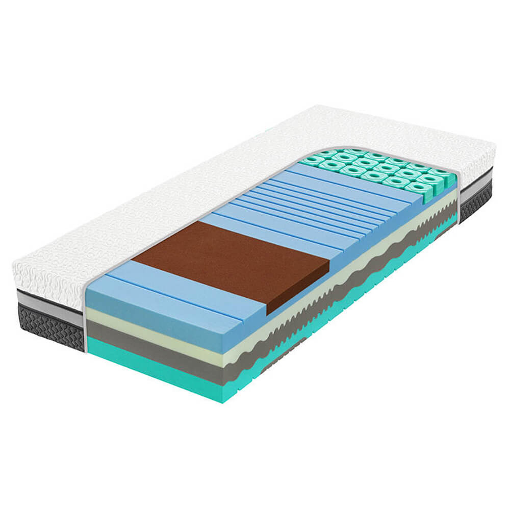 Nệm Spirit Superior Nucleus