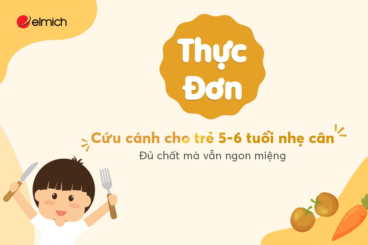 Thực đơn 