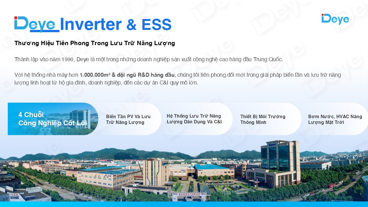 Top 10 biến tần năng lượng mặt trời