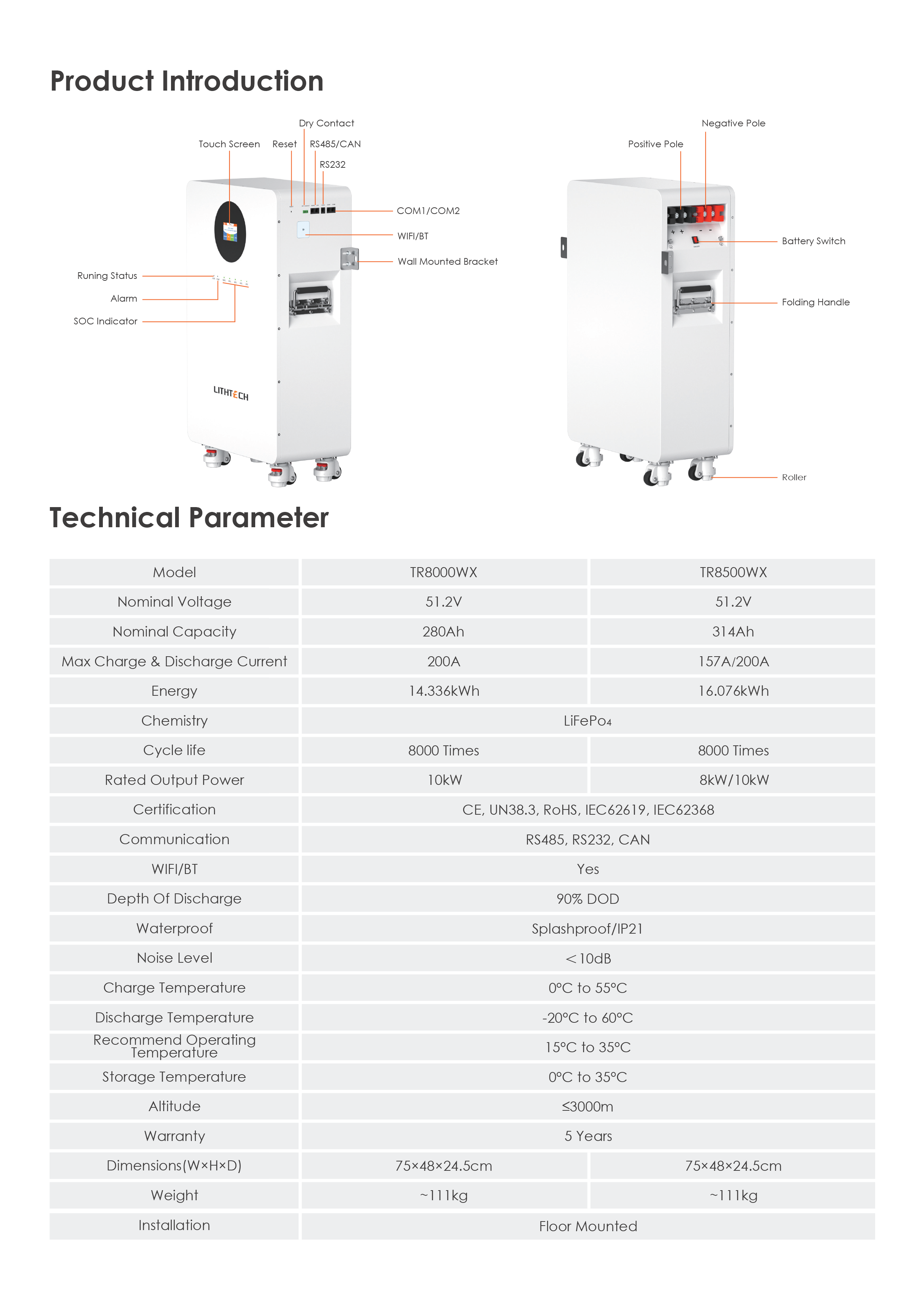 Pin lưu trữ Lithtech 16kWh