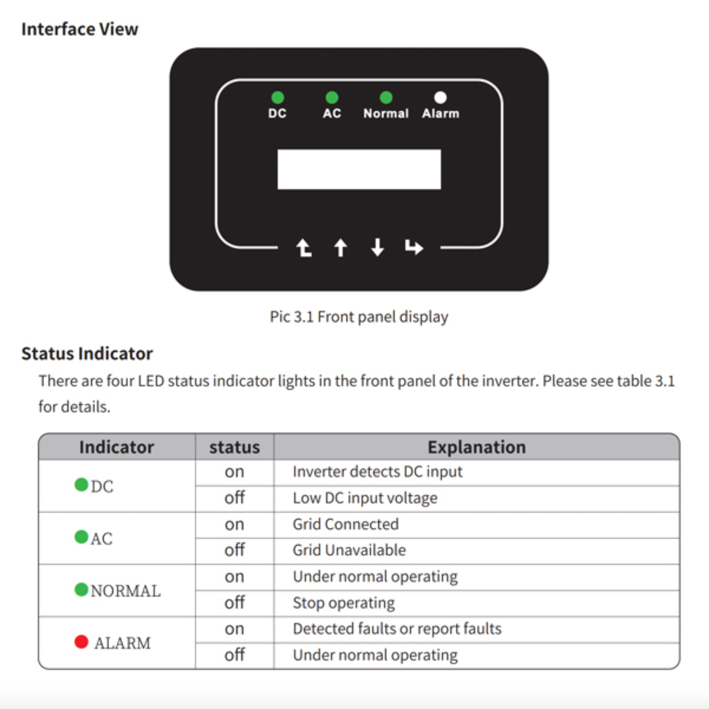 Inverter Hòa Lưới Bám Tải Deye 3kW SUN-3K-G04P1-EU-AM1