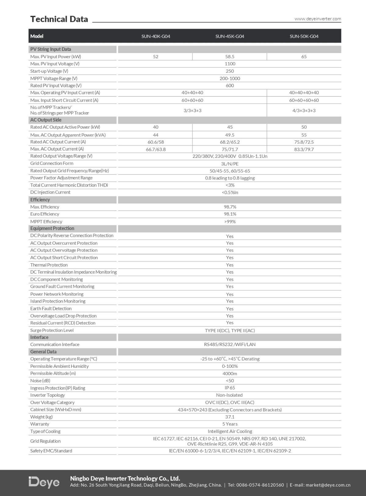 Inverter Hòa Lưới Bám Tải Deye 50kW SUN-50K-G04