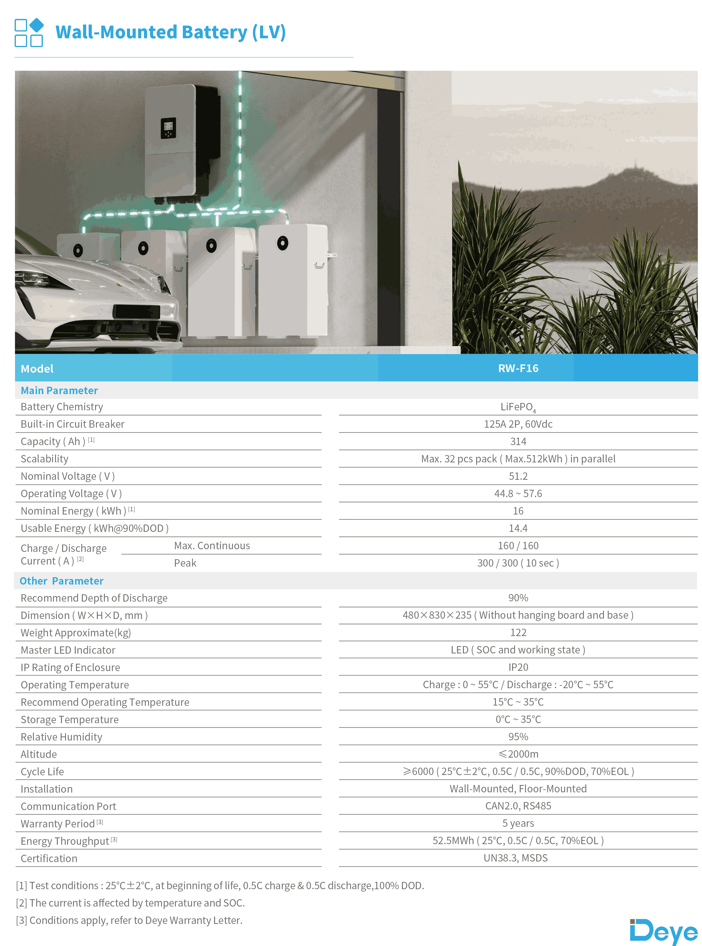 Pin lưu trữ Deye RW-F16