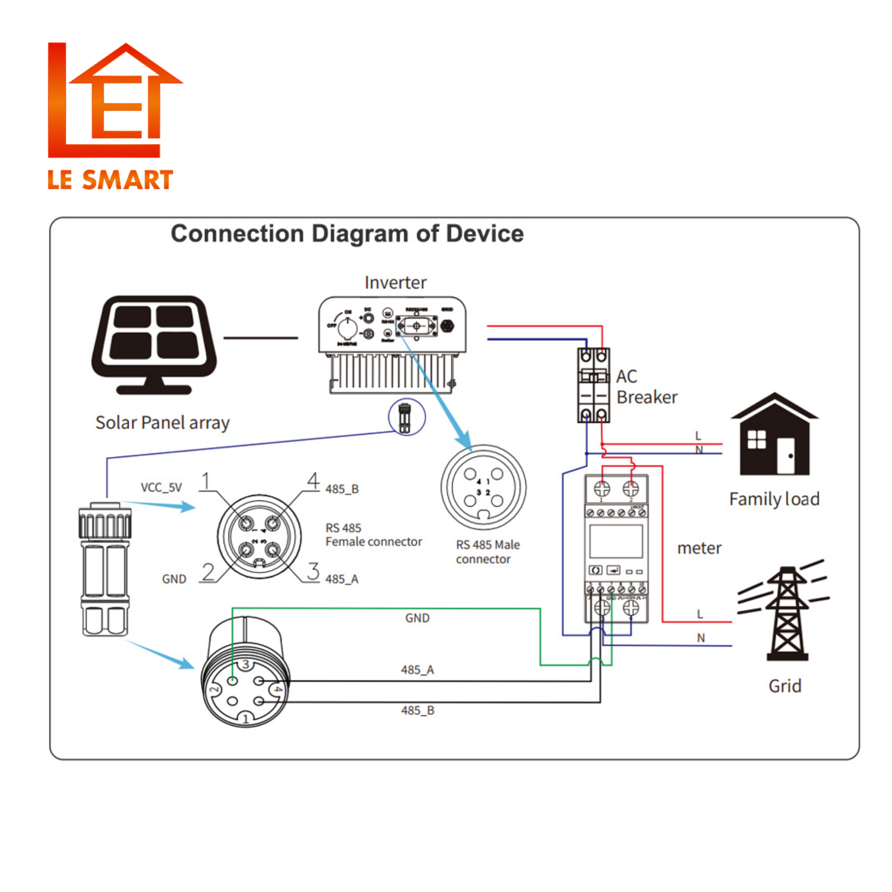 Inverter Hòa Lưới Bám Tải Deye 20kW SUN-20K-G05