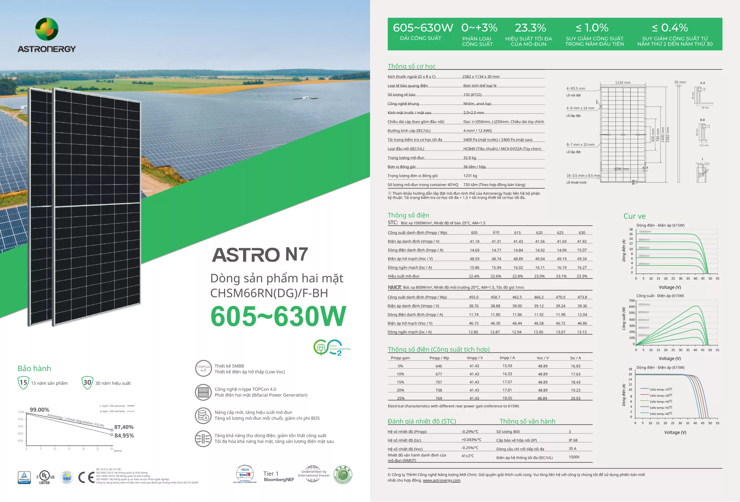 Tấm Pin Năng Lượng Mặt Trời Astronergy 620W – 2 Mặt Kính