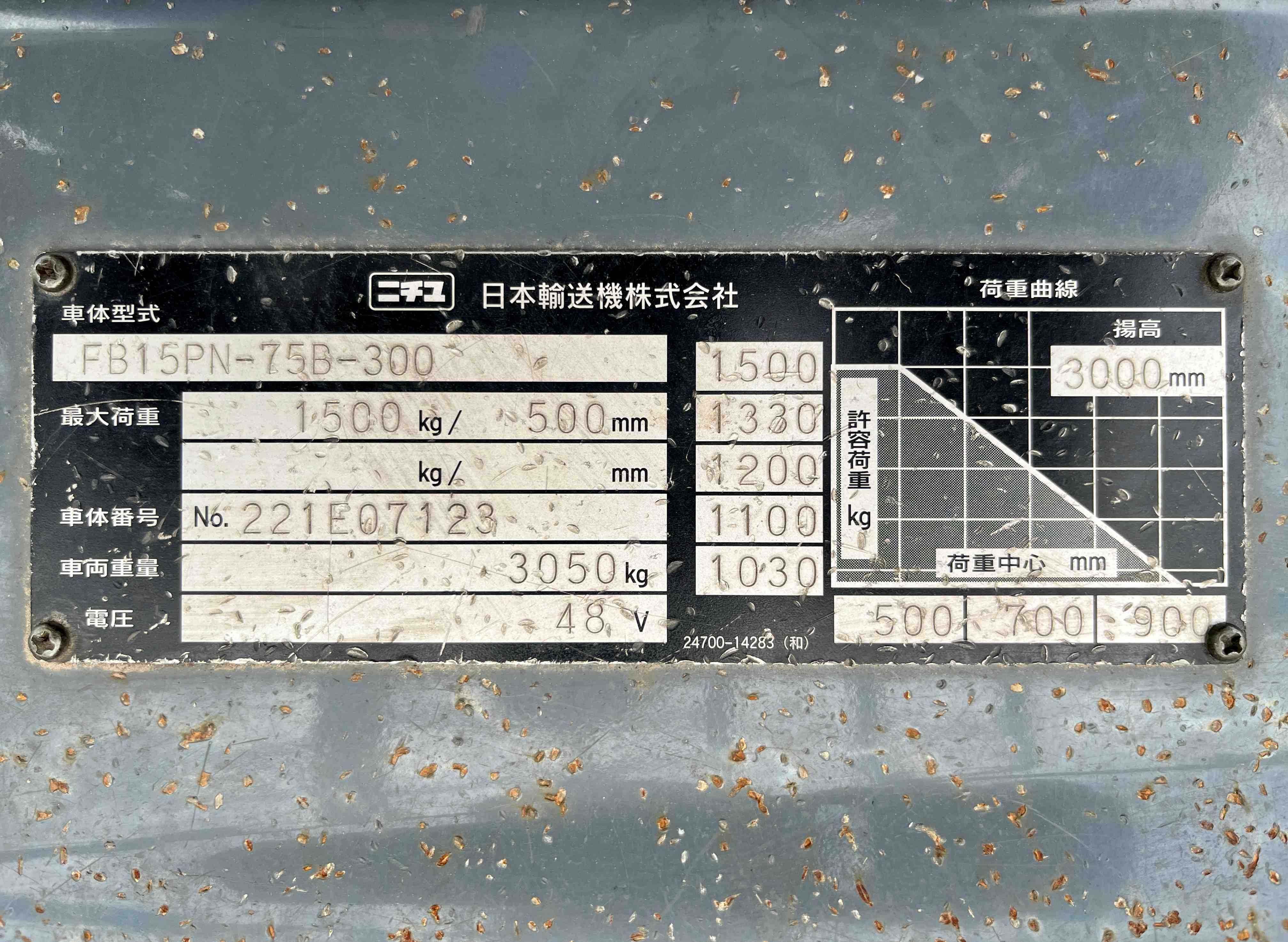XE NÂNG ĐIỆN NGỒI LÁI NICHIYU 1,5 Tấn FB15PN-75B-300 (2012)