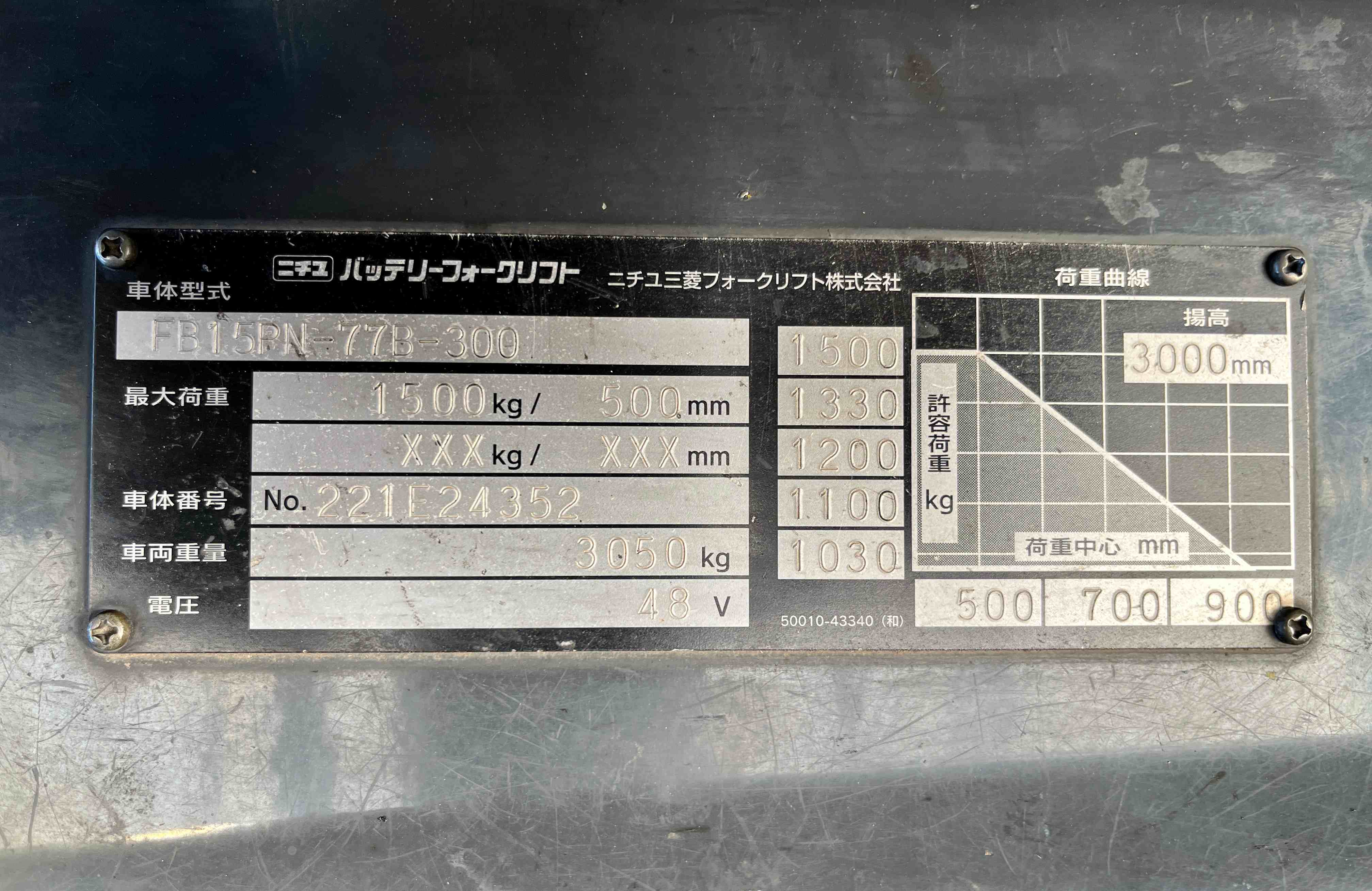XE NÂNG ĐIỆN NGỒI LÁI NICHIYU 1.5 Tấn FB15PN-77B-300 (2017)