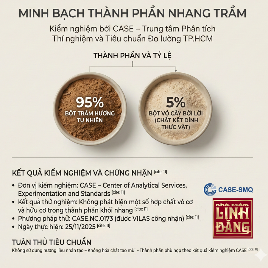 Nhang Trầm Hương Cao Cấp Tụ Phúc – Thơm Sâu, Lưu Hương Lâu, Tàn Sạch, Ít Khói | Hộp Kéo Nhũ Vàng Sang Trọng 50g/150g
