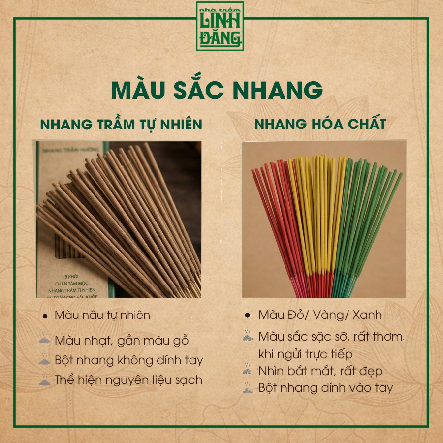 Nụ Trầm Hương Linh Đăng – Trầm Tự Nhiên Không Hóa Chất, Khói Nhẹ, Dùng Thiền & Xông Nhà