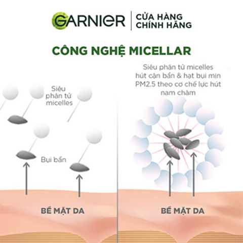 Nước tẩy trang Garnier dành cho da nhạy cảm 400ml