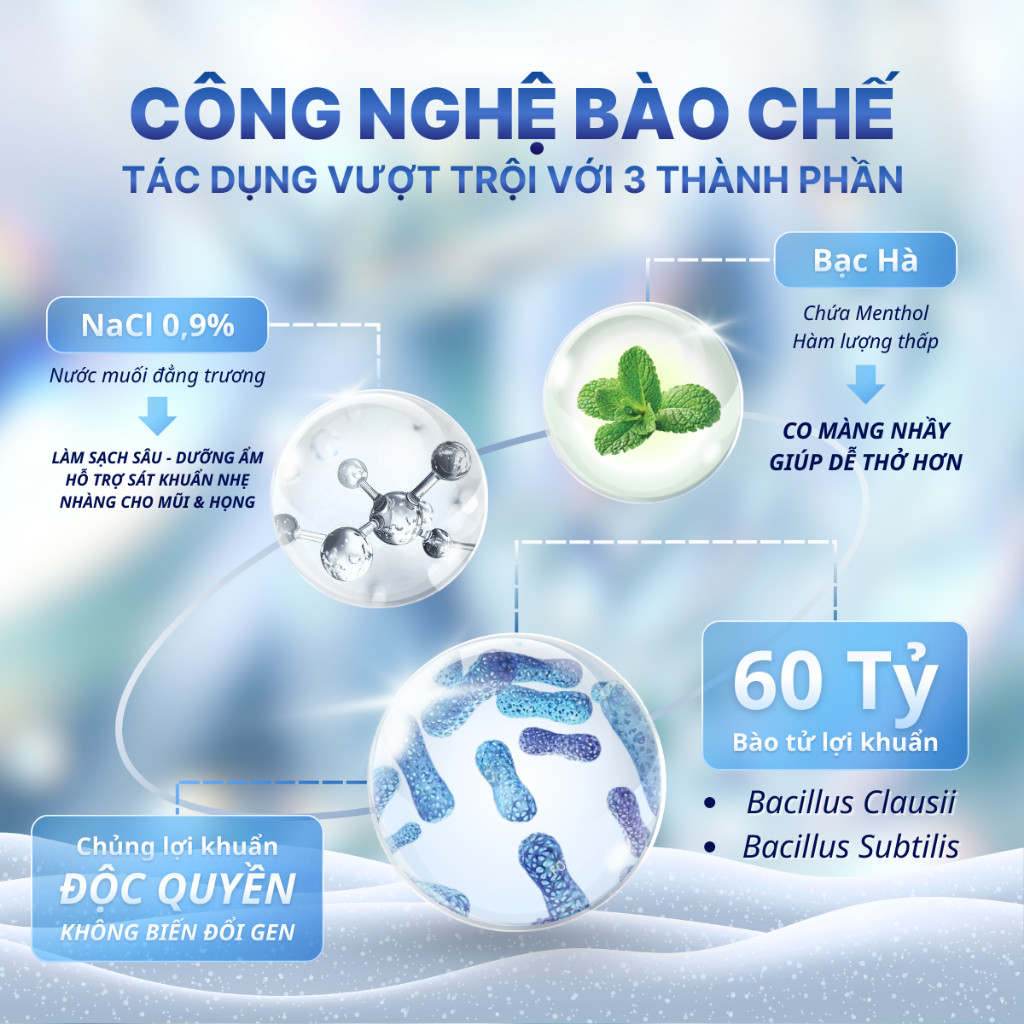 [QUÀ CHO MẸ] Xịt Mũi Họng Cho Trẻ BioLG Nasal 60 Tỷ Lợi Khuẩn Giảm Viêm Xoang Nghẹt Mũi Vệ Sinh Mũi Họng An Toàn