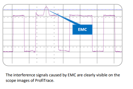 network diagnostics