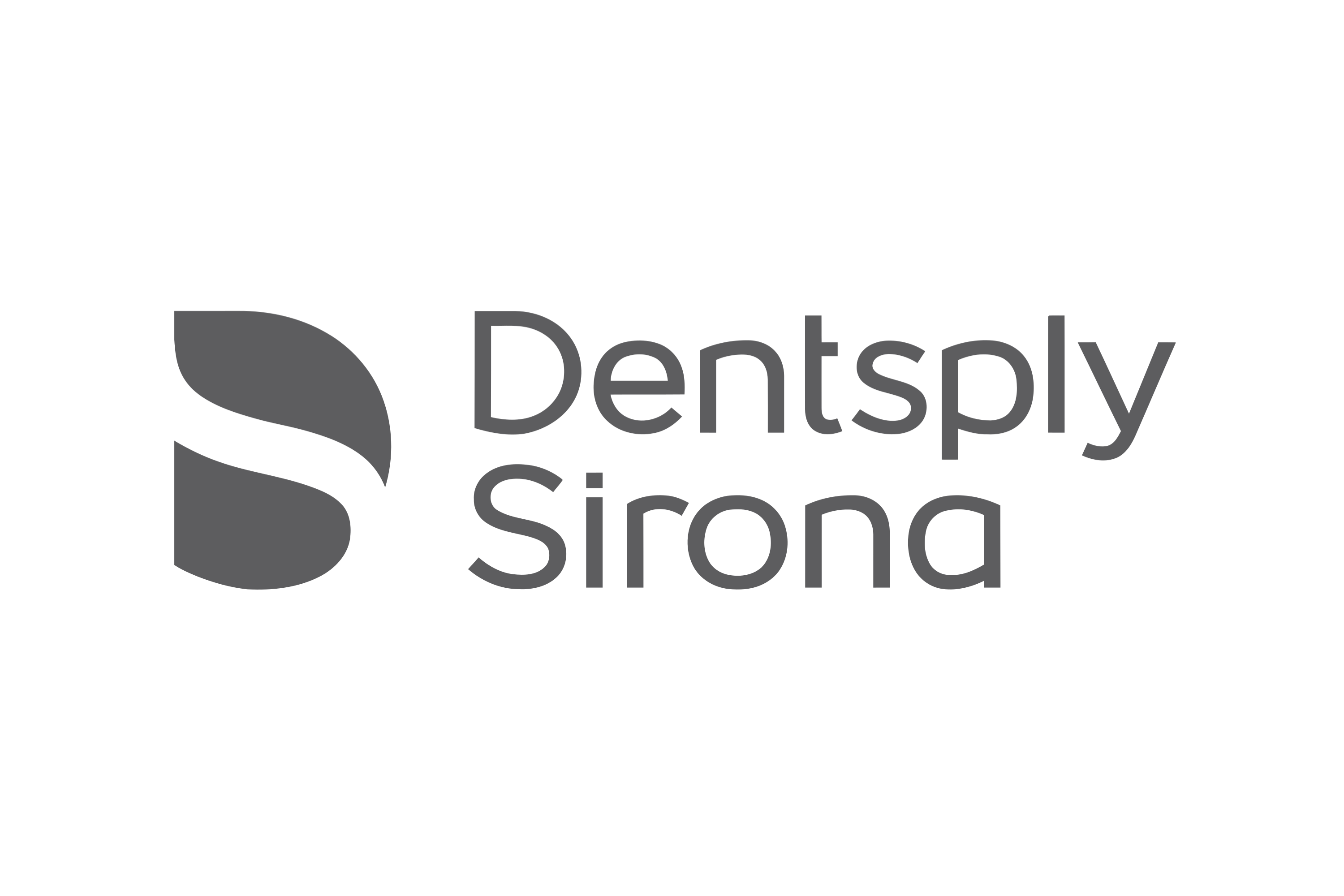 Dentsply Sirona - Mỹ