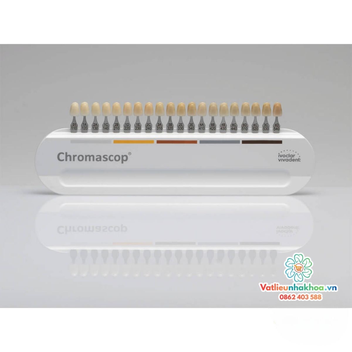 Bảng so màu Chromascop Ivoclar Vivadent