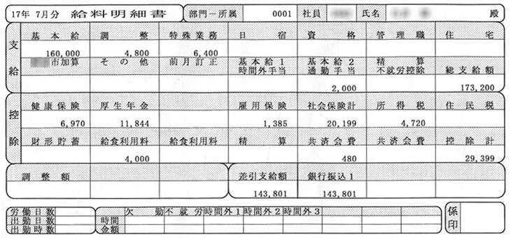 WHAT ITEMS ARE INCLUDED IN A JAPANESE PAYSLIP? HOW TO CHECK IF YOUR TAKE-HOME PAY IS LOWER THAN EXPECTED