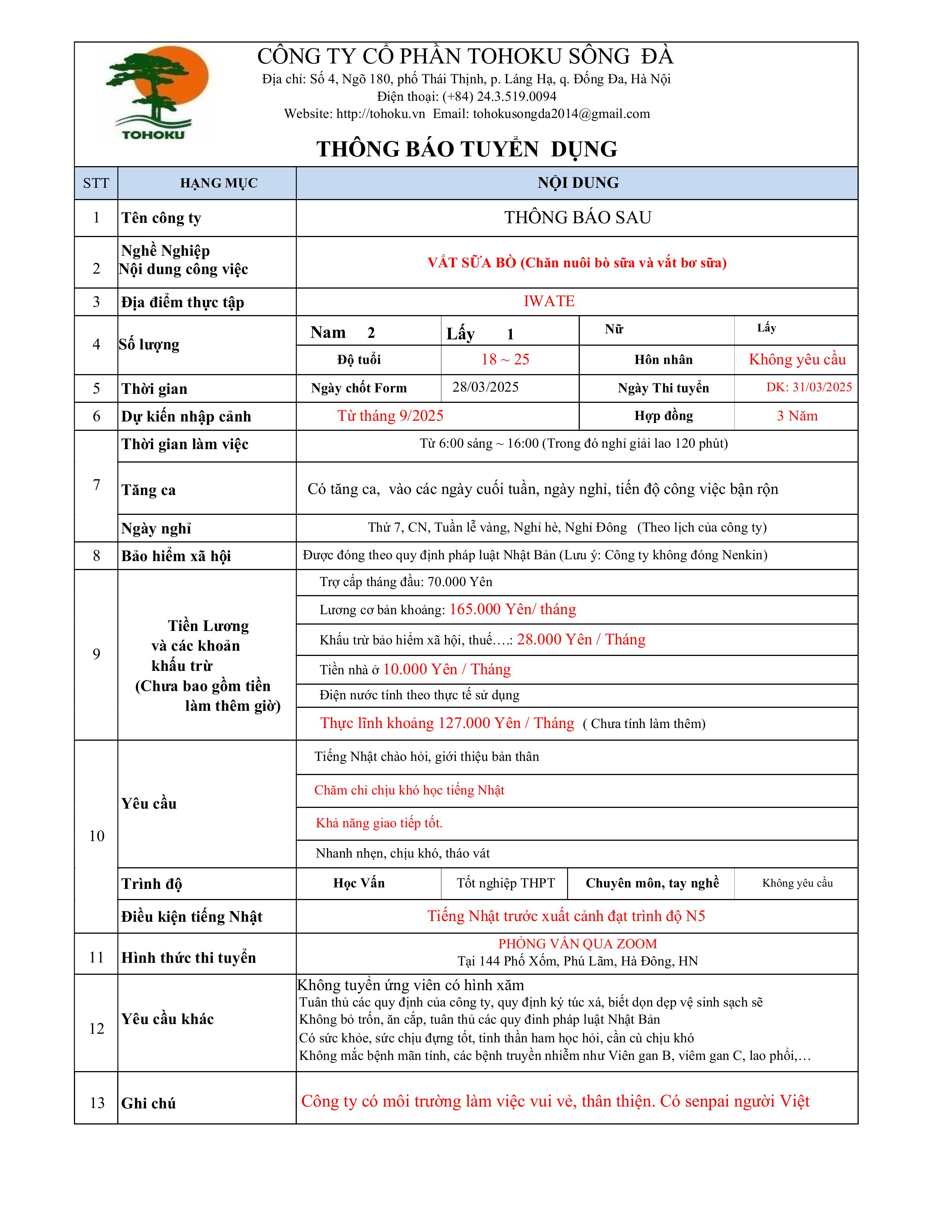 TUYỂN SINH THỰC TẬP SINH: ĐƠN HÀNG VẮT SỮA BÒ 31/03/2025
