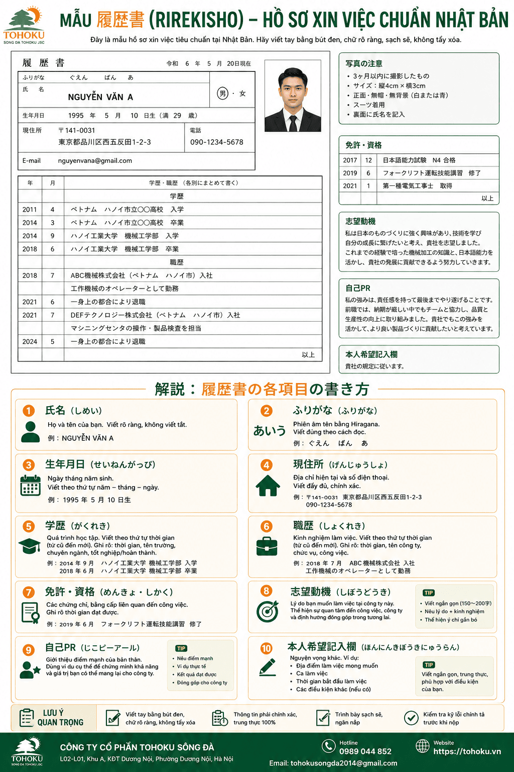 日本企業へ提出する履歴書作成 10 のポイント