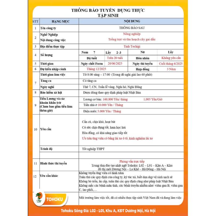 [THI TUYỂN 30.06.2025] ĐƠN HÀNG NÔNG NGHIỆP (NAM)- TOCHIGI