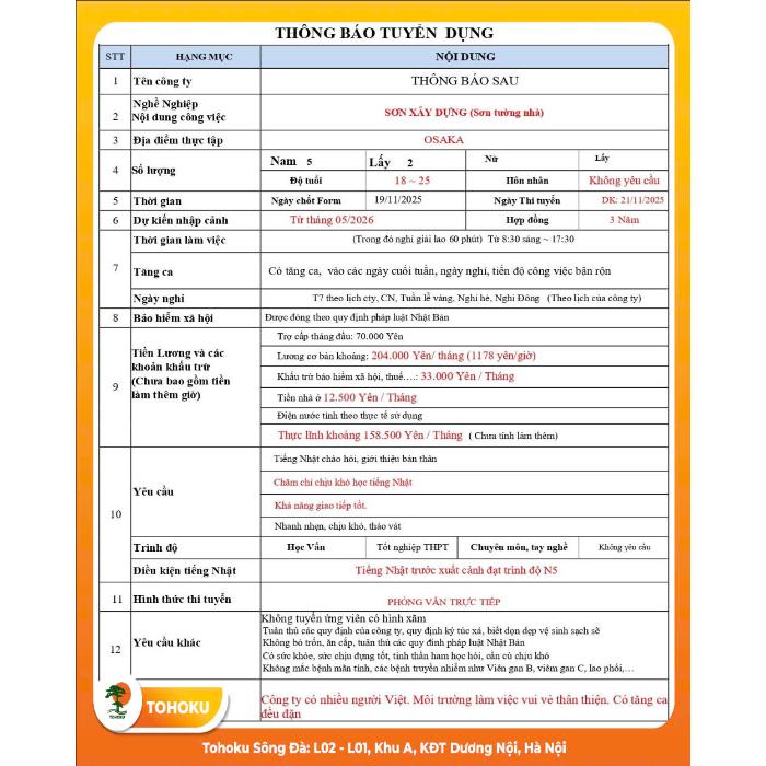 [ THI TUYỂN 12/12/2025] ĐƠN HÀNG: SƠN XÂY DỰNG (NAM)- OSAKA