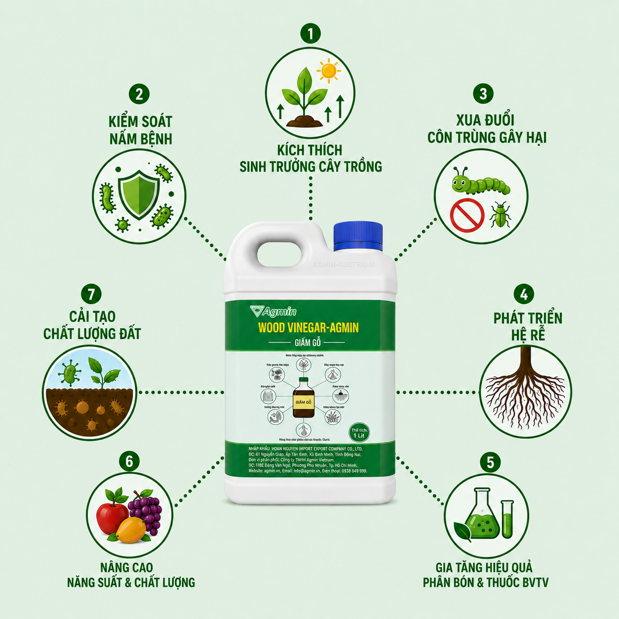 Công Dụng Của Giấm Gỗ Trong Nông Nghiệp