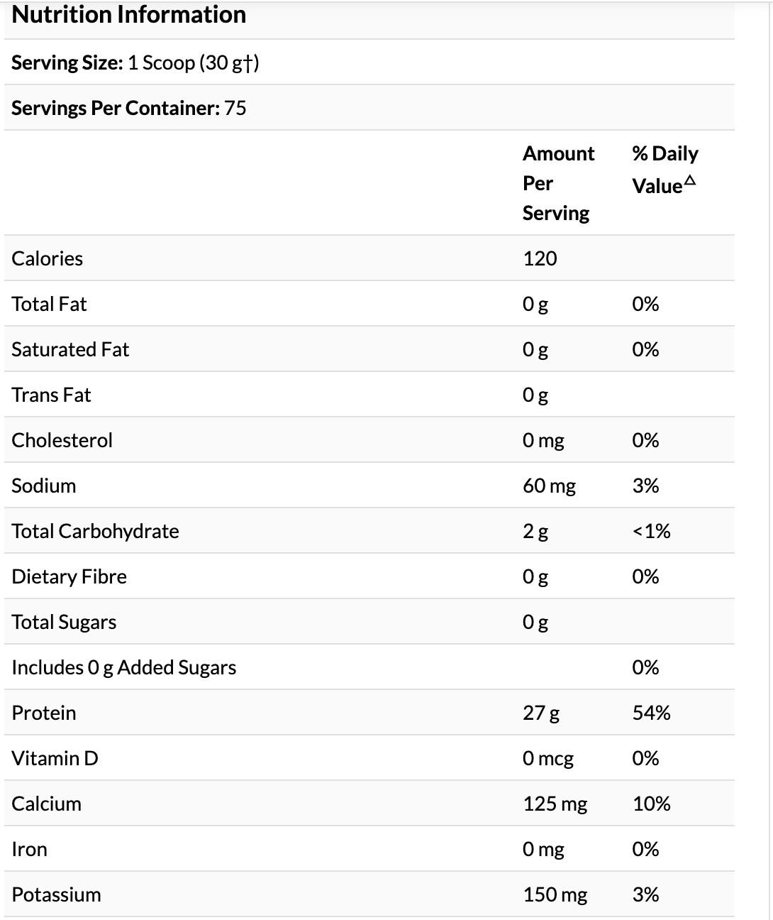 Allmax - Iso Flex - Whey Protein Isolate - 5lbs (75 Serving)