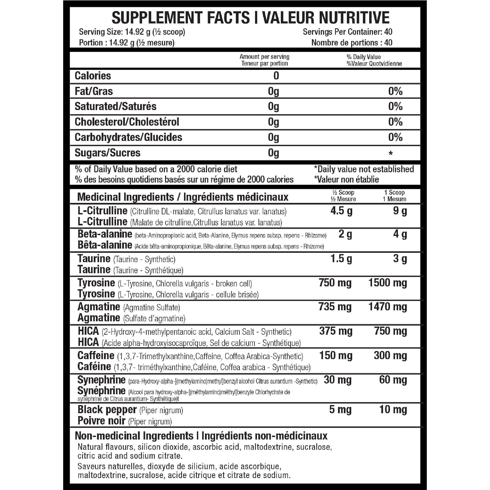 Beyond Yourself - SuperSET - 40 lần dùng