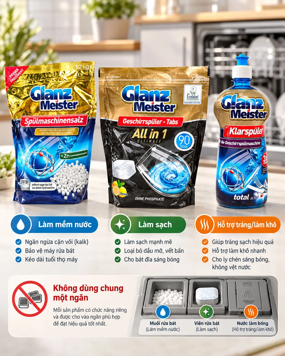 Phân biệt muối máy rửa bát, viên rửa và nước trợ xả