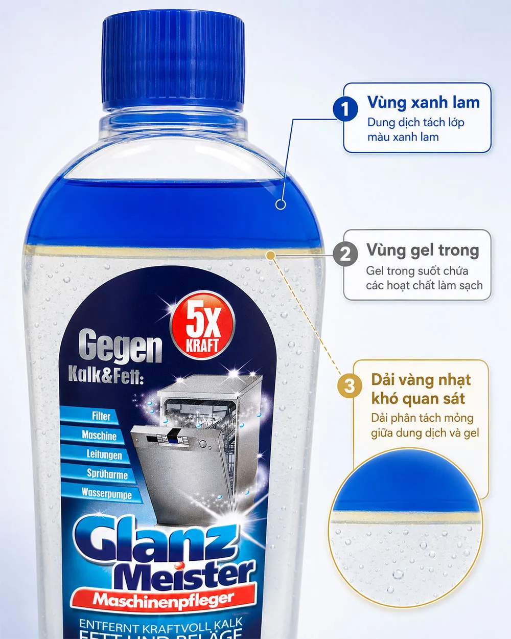 Ba vùng màu của gel vệ sinh máy rửa chén GlanzMeister 250 ml