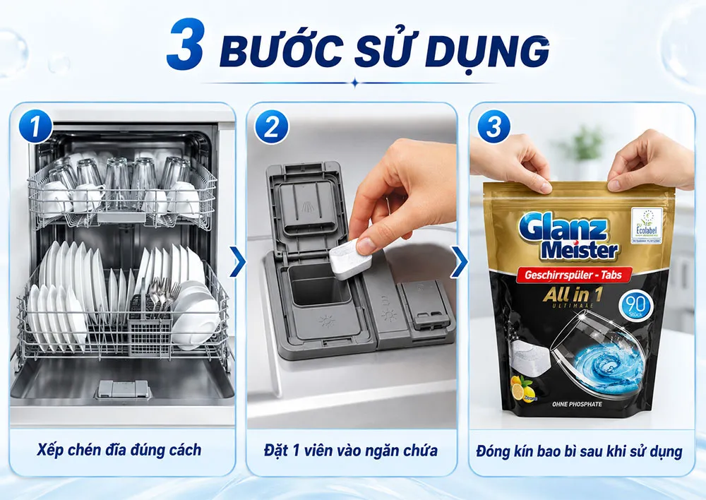 Hướng dẫn sử dụng và bảo quản viên rửa chén Glanz Meister đúng cách