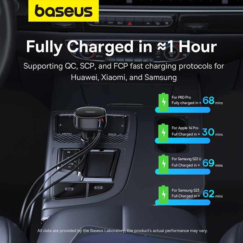 Tẩu Sạc Ô Tô Baseus Enjoyment Pro Car Charger 55W/60W - 60W-USB+2Dây C&iP