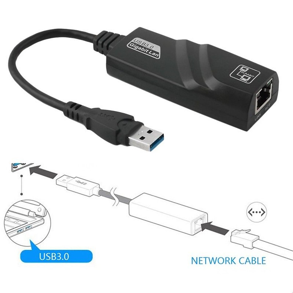 Cáp chuyển USB ra Mạng Lan Rj45 xịn chuẩn 5 chân (10/100/1000Mbps)
