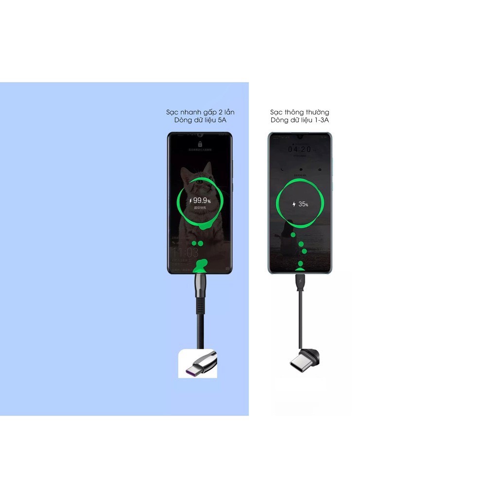 Cáp sạc Usb-Lighting Wekome WDC 107i