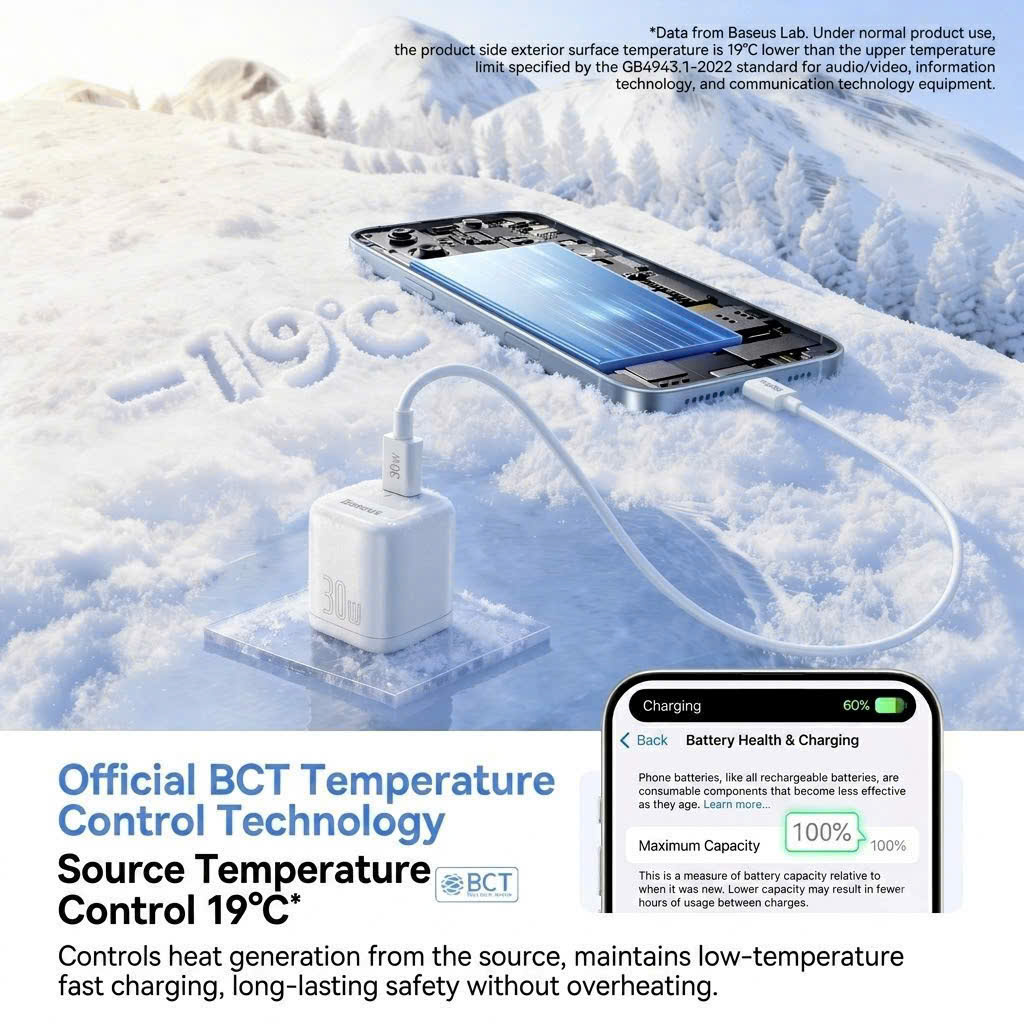 Bộ sạc TypeC-Lighting baseus EnerFill FN22 30w