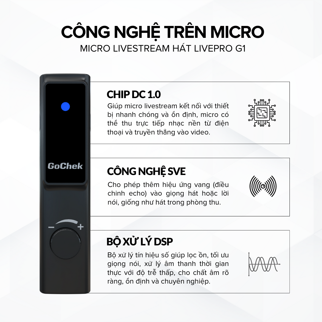 Micro thu âm Gocheck LivePro Sku G1 có dây, 2 đầu typeC + lighting