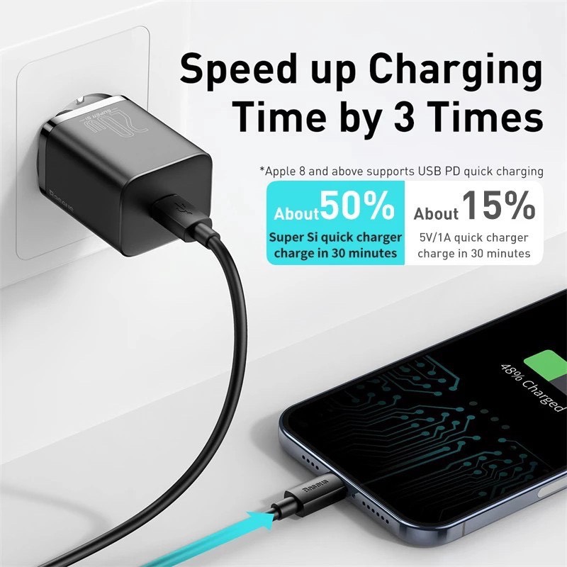 Bộ sạc TypeC-Lighting nhanh nhanh 20W Baseus Super Si Quick Charger