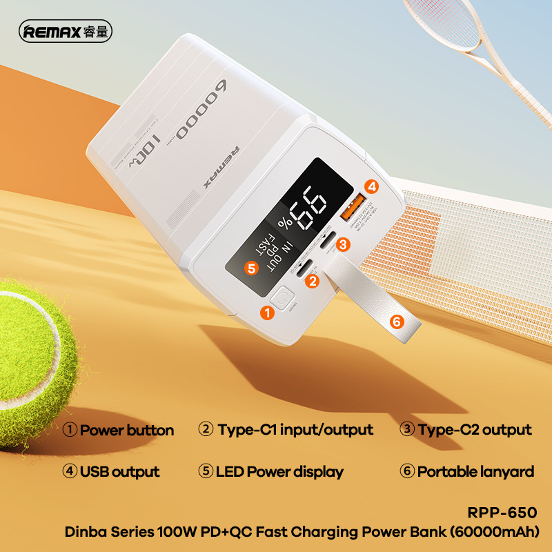 Sạc dự phòng Nhanh 100W Remax RPP-650 60.000mAh. Sạc Laptop, Macbook 20V