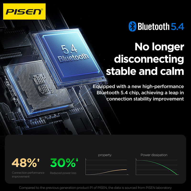 Tai nghe Bluetooth Pisen BHD-TW13 P2 TWS Headset - Dualmode