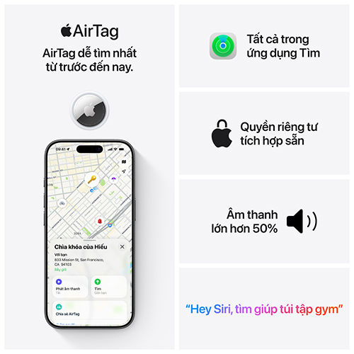 Thiết bị định vị AirTag Gen 2 (1cái)