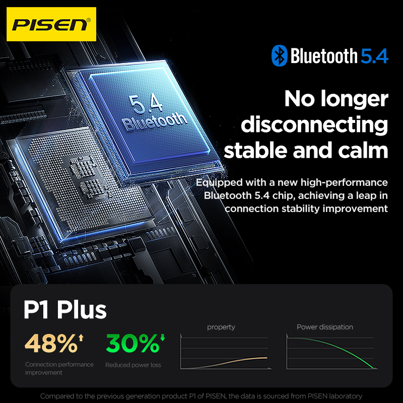 Tai nghe Bluetooth Pissen BHD-TW6 BUDS P1Plus