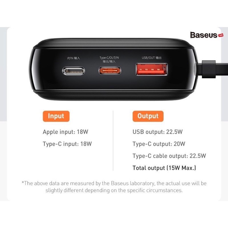 Sạc dự phòng Baseus QPOW 20W 20000mAh