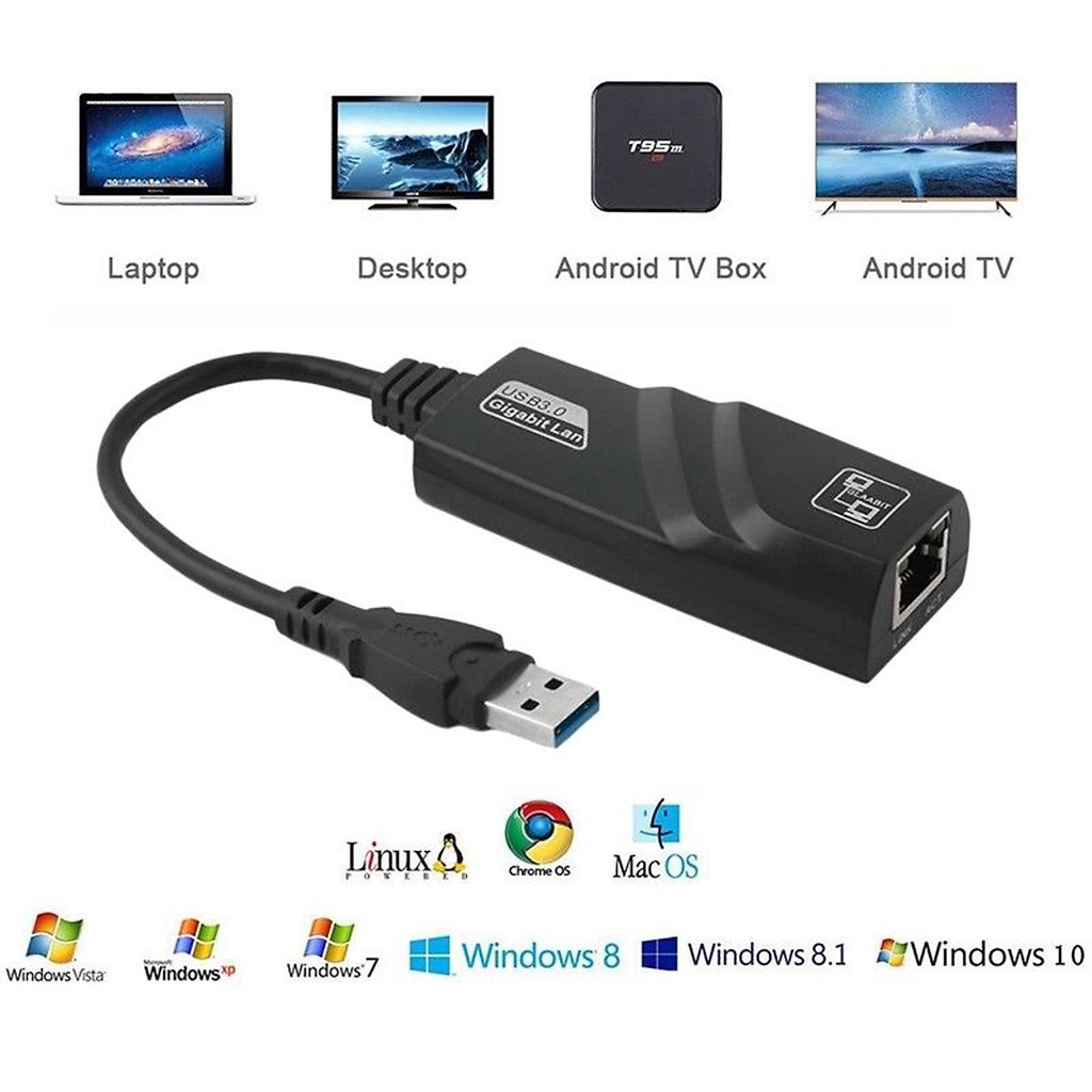 Cáp chuyển USB ra Mạng Lan Rj45 xịn chuẩn 5 chân (10/100/1000Mbps)