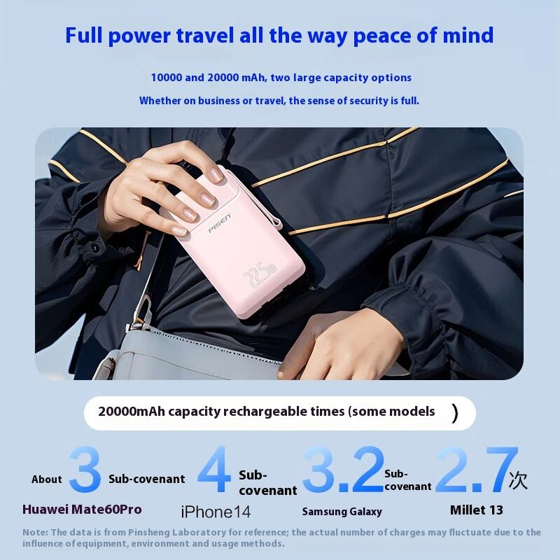 Sạc dự phòng Pisen TP-D067 POWER Square 22.5W 10000mAh