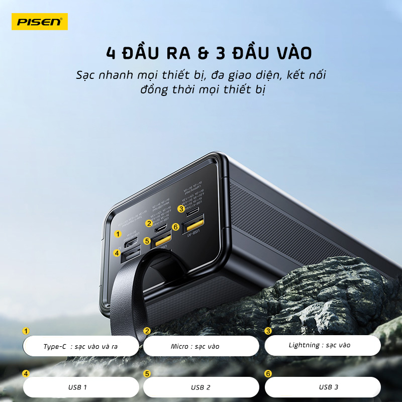 Sạc dự phòng Pisen TP-D24 PRO Digital PowerLap 65W 60000mAh sạc laptop, máy tính, macbook
